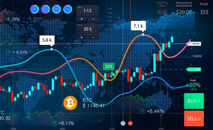 10 Information Technology Stocks Whale Activity In Today’s Session